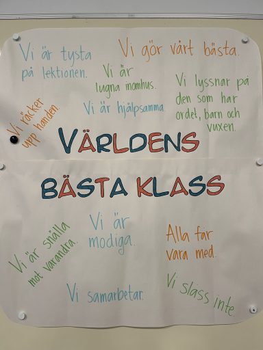 Uranus månadsbrev